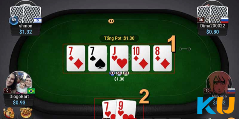 Luật đánh Poker dễ hiểu 